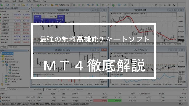 初心者向けmt4完全マニュアル Fx初心者向け解説 はたけfxブログ